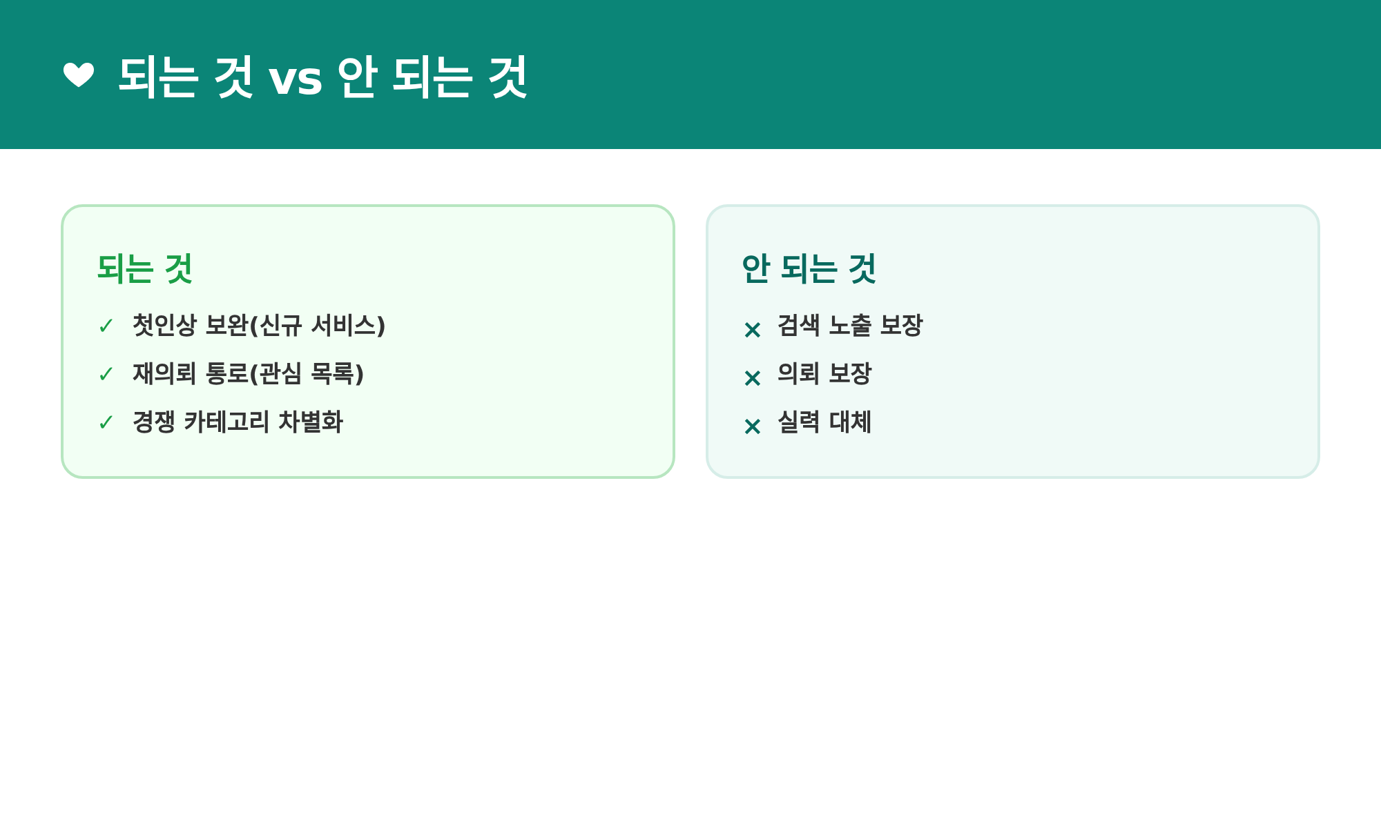 되는 것과 안 되는 것: 첫인상·재의뢰는 되고 노출·의뢰는 보장 안 됨