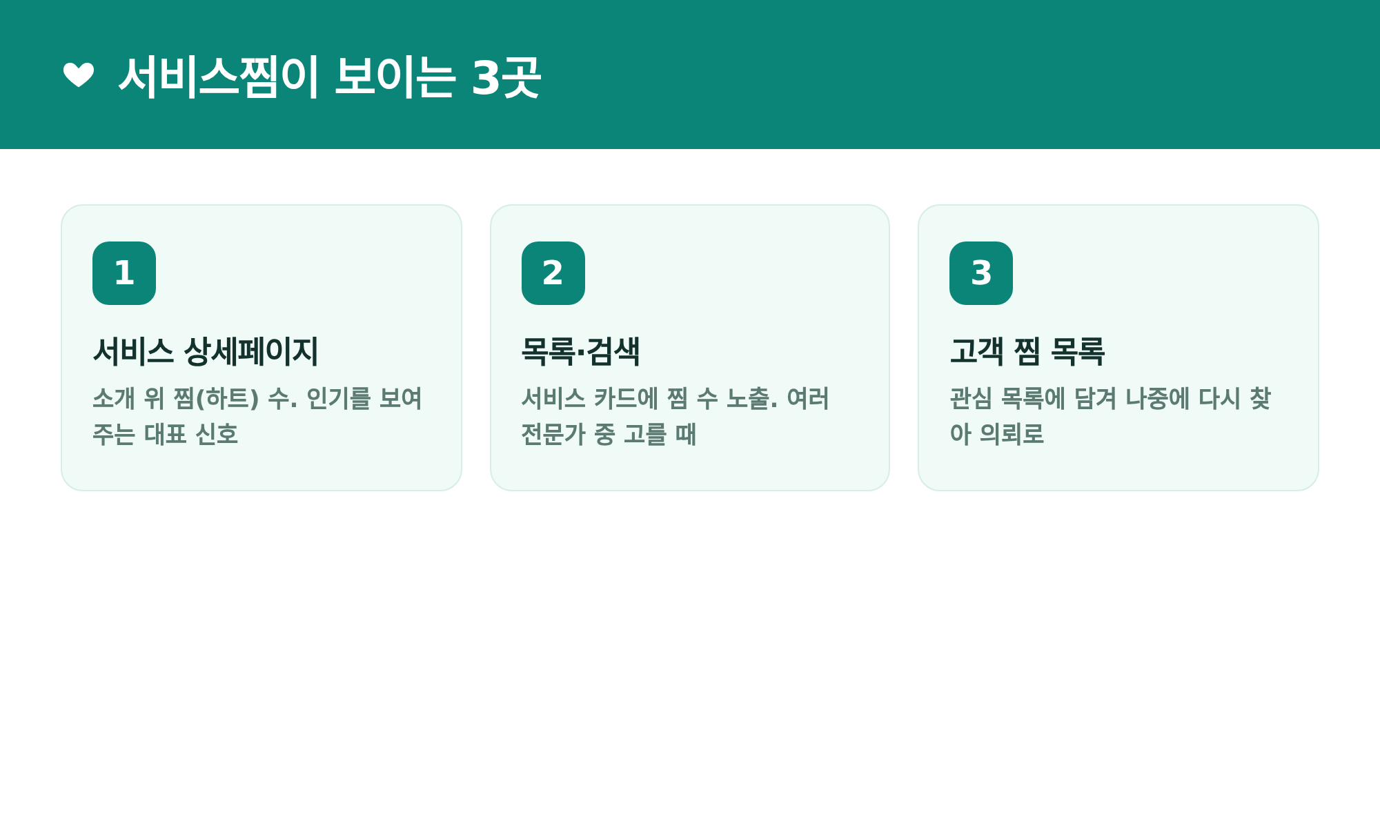서비스찜이 보이는 3곳