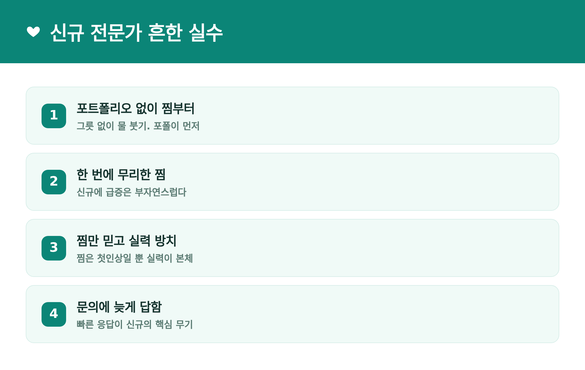 신규 전문가 흔한 실수: 포트폴리오 없이 찜부터, 무리한 찜, 실력 방치, 느린 응답