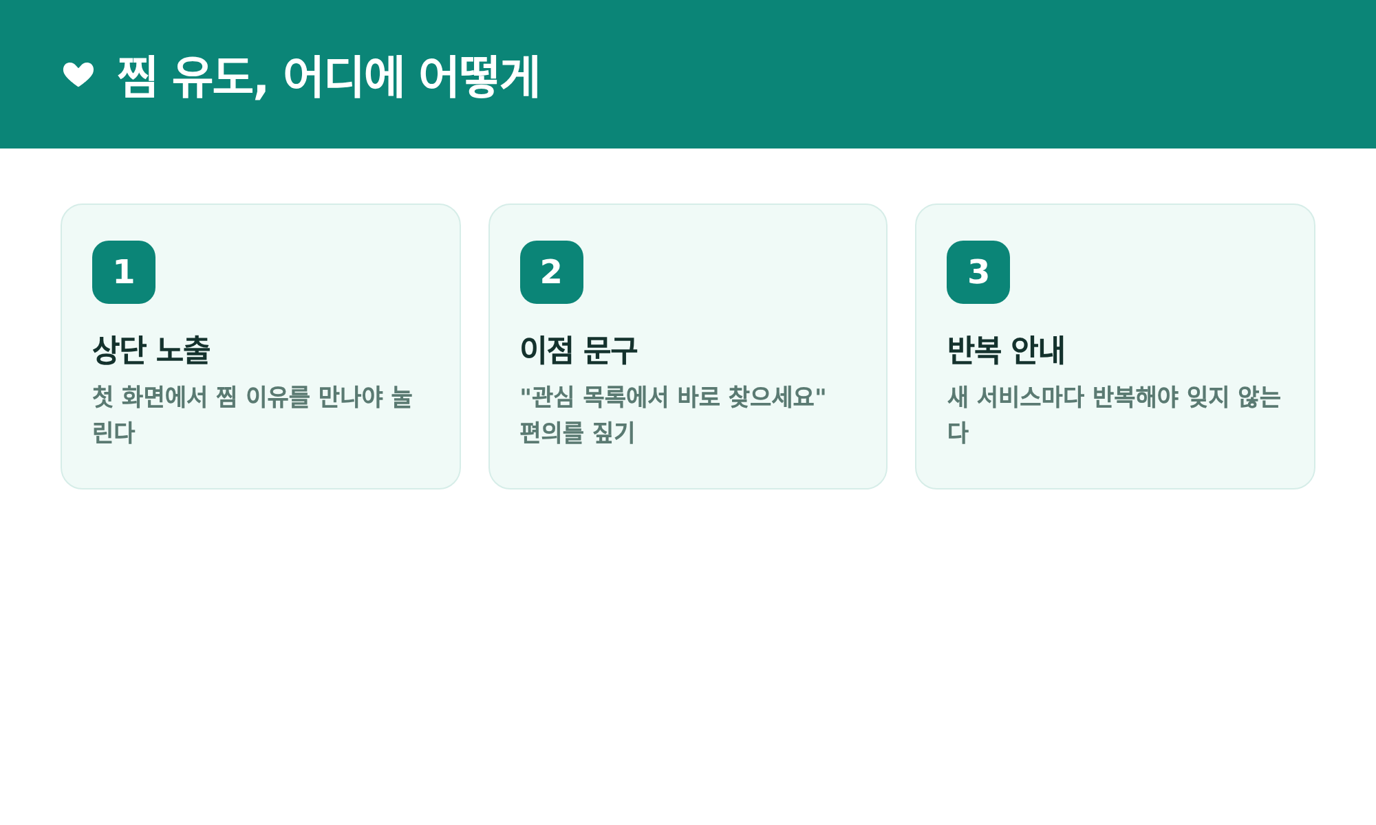 찜 유도, 어디에 어떻게