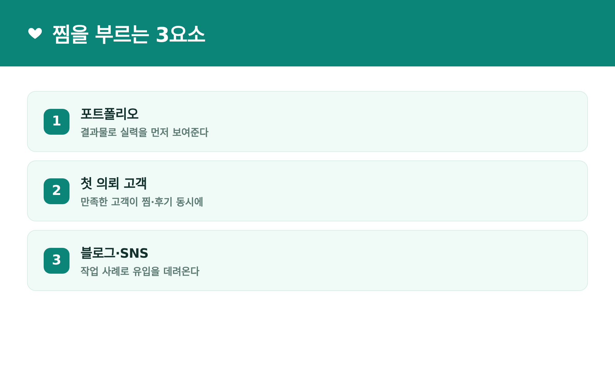 찜을 부르는 3요소: 포트폴리오, 첫 의뢰 고객, 블로그·SNS